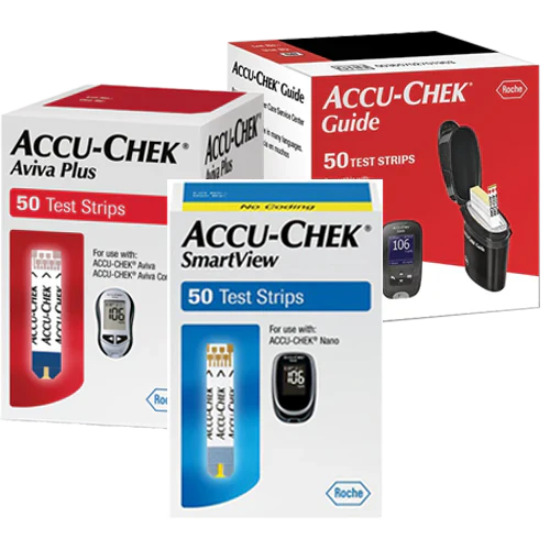 Accu-Chek